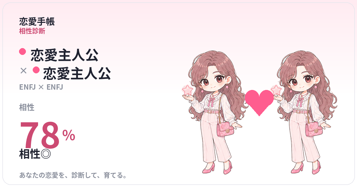 恋愛主人公 × 恋愛主人公 の相性