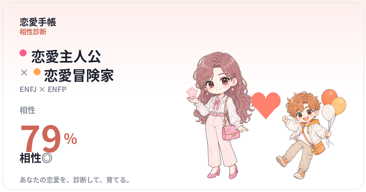 恋愛主人公 × 恋愛冒険家 の相性