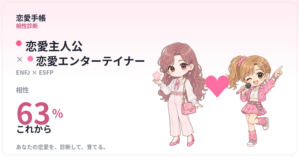 恋愛主人公 × 恋愛エンターテイナー の相性