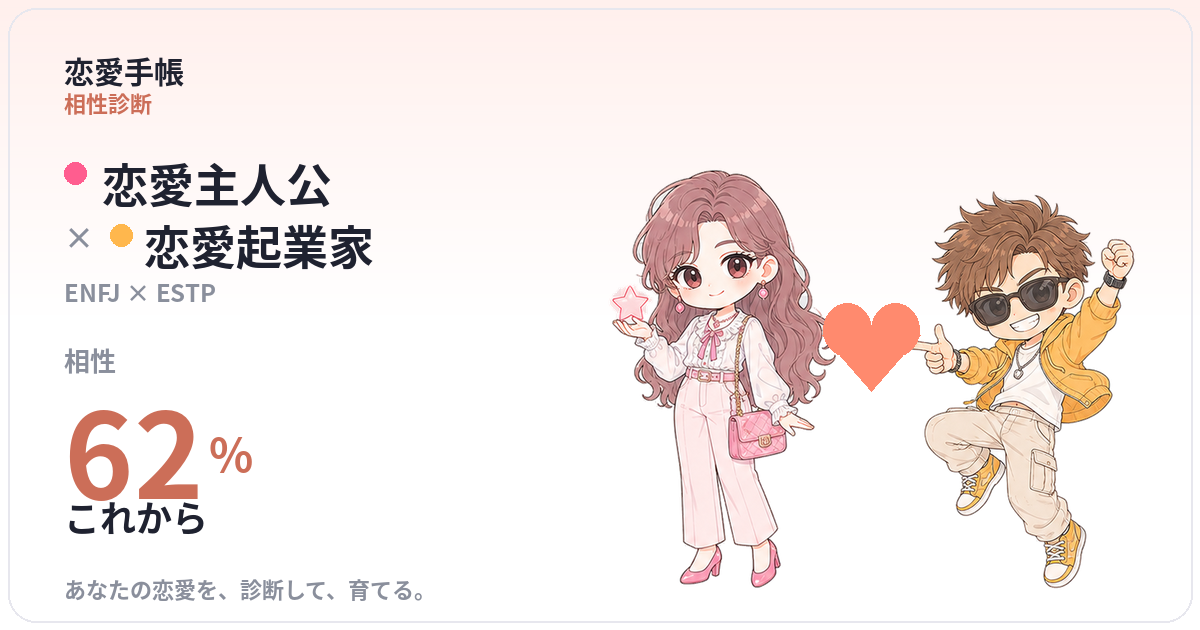 恋愛主人公 × 恋愛起業家 の相性