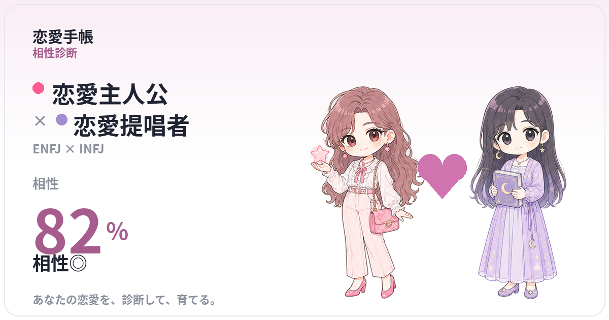 恋愛主人公 × 恋愛提唱者 の相性