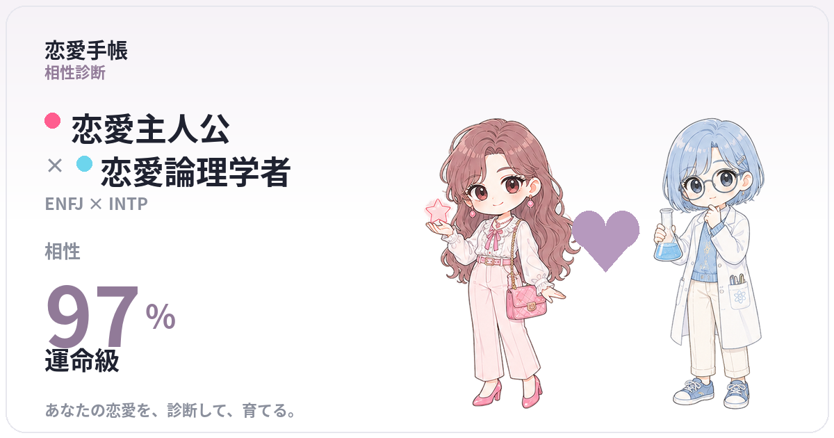 恋愛主人公 × 恋愛論理学者 の相性