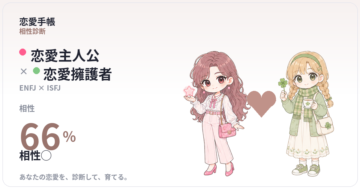恋愛主人公 × 恋愛擁護者 の相性