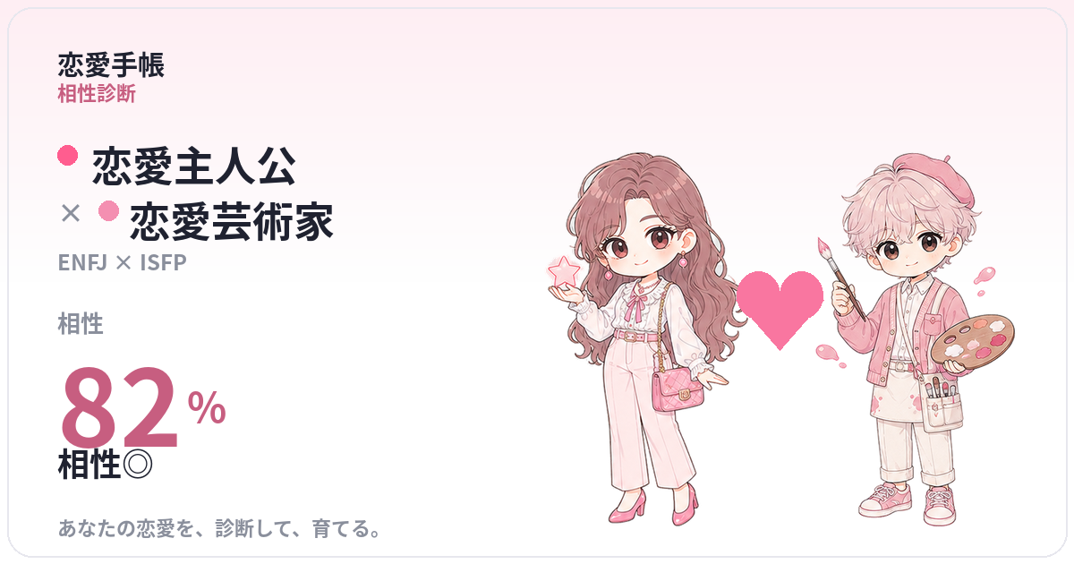 恋愛主人公 × 恋愛芸術家 の相性