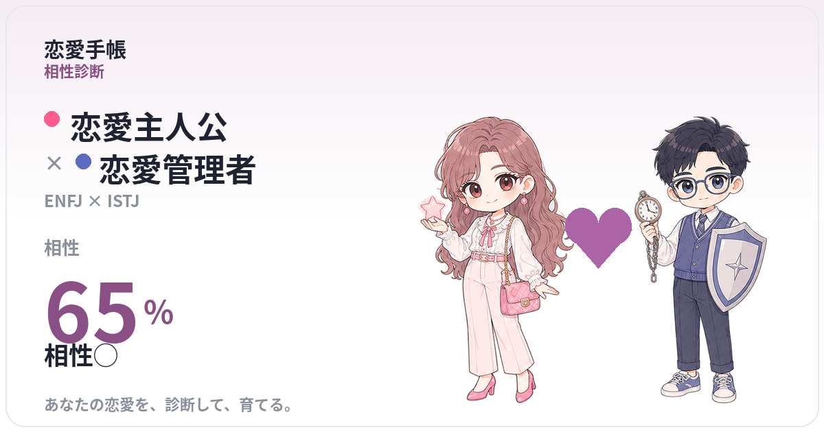 恋愛主人公 × 恋愛管理者 の相性