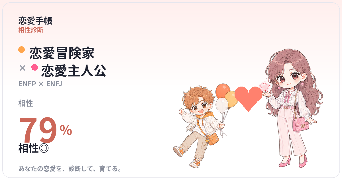 恋愛冒険家 × 恋愛主人公 の相性