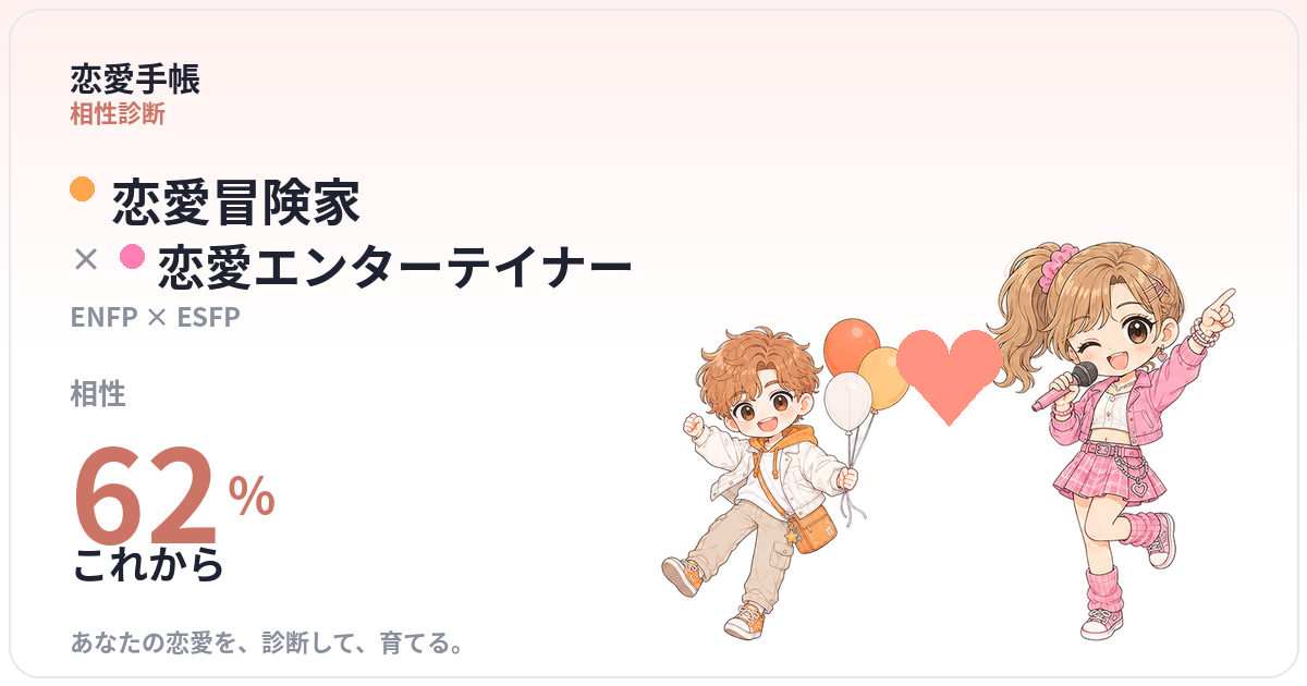 恋愛冒険家 × 恋愛エンターテイナー の相性