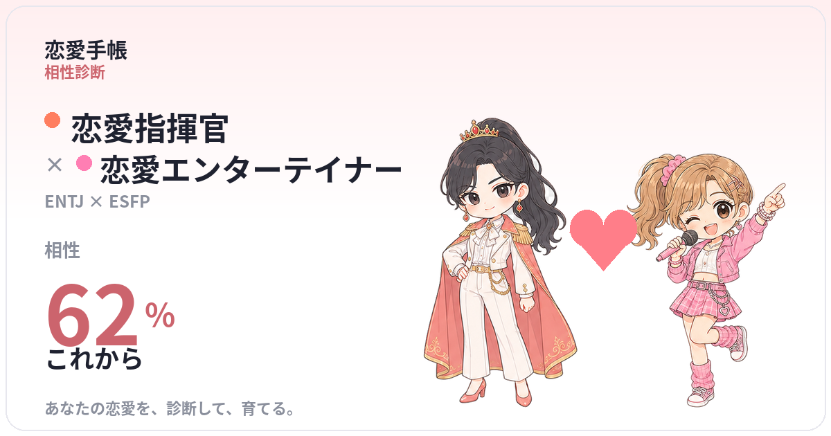 恋愛指揮官 × 恋愛エンターテイナー の相性