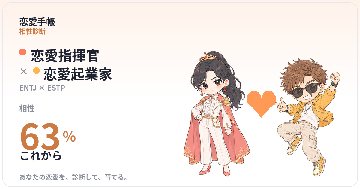 恋愛指揮官 × 恋愛起業家 の相性