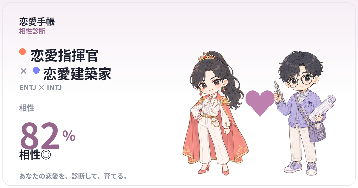 恋愛指揮官 × 恋愛建築家 の相性
