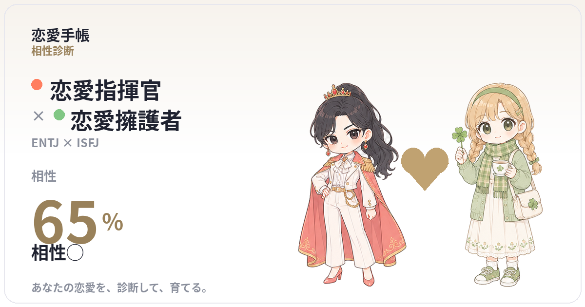 恋愛指揮官 × 恋愛擁護者 の相性