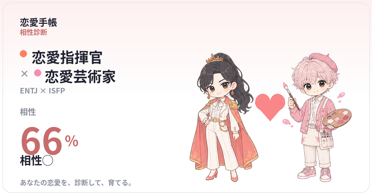 恋愛指揮官 × 恋愛芸術家 の相性