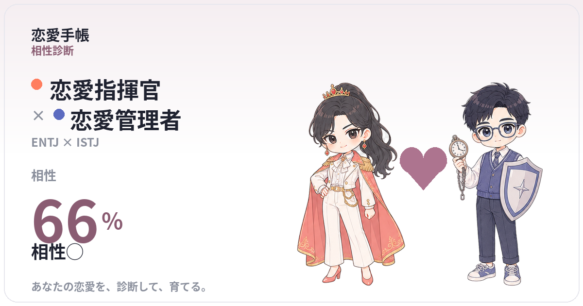 恋愛指揮官 × 恋愛管理者 の相性