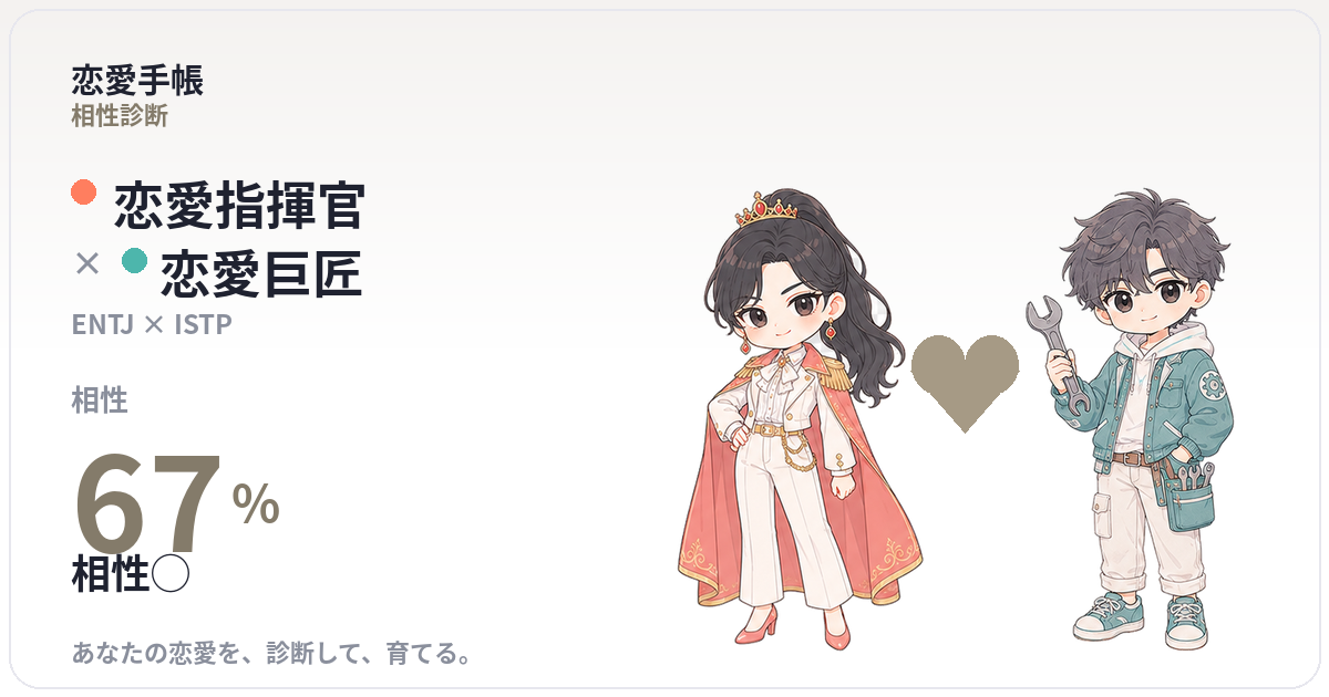 恋愛指揮官 × 恋愛巨匠 の相性