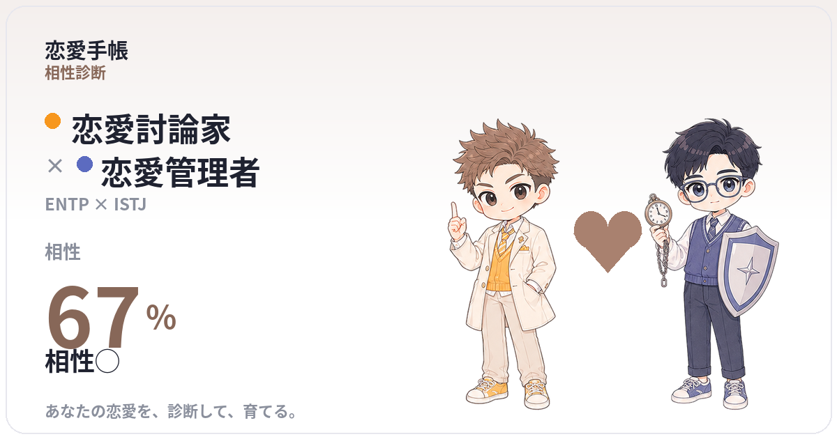 恋愛討論家 × 恋愛管理者 の相性