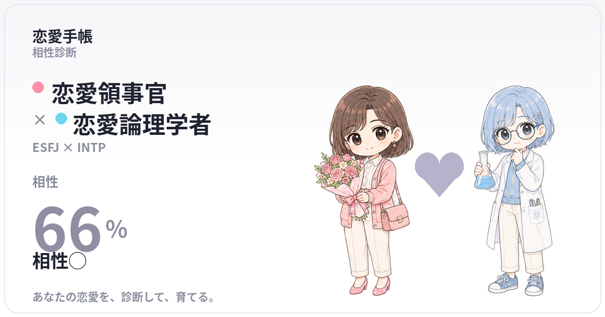 恋愛領事官 × 恋愛論理学者 の相性