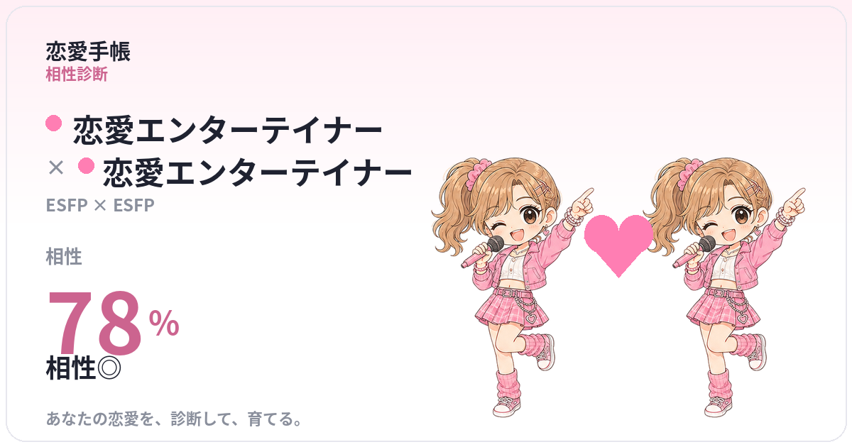 恋愛エンターテイナー × 恋愛エンターテイナー の相性