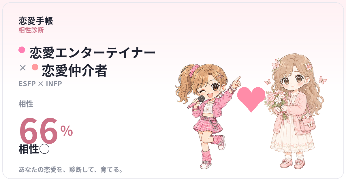 恋愛エンターテイナー × 恋愛仲介者 の相性