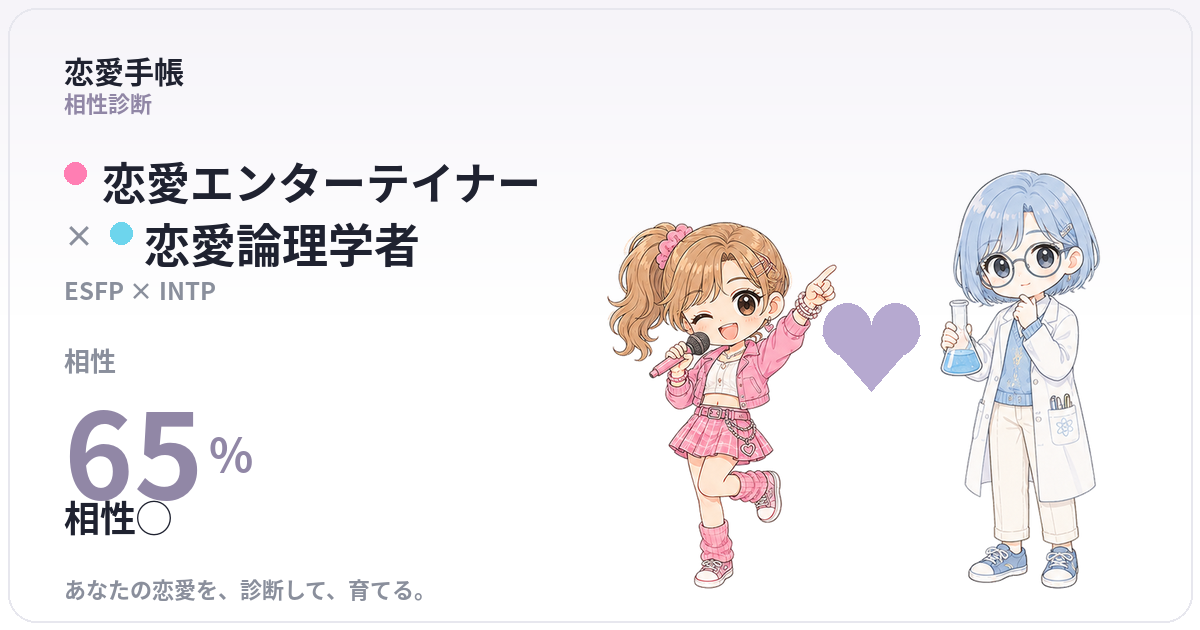 恋愛エンターテイナー × 恋愛論理学者 の相性