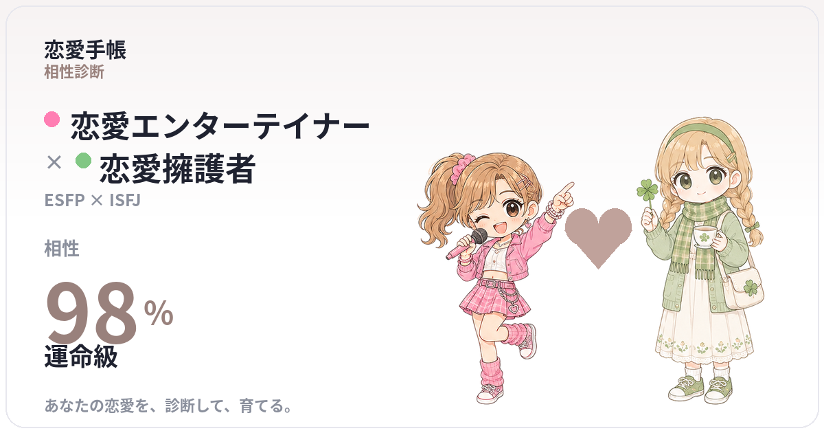 恋愛エンターテイナー × 恋愛擁護者 の相性