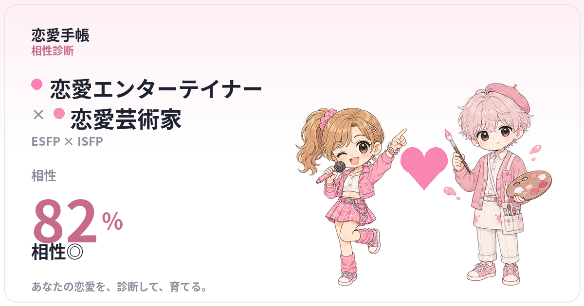 恋愛エンターテイナー × 恋愛芸術家 の相性