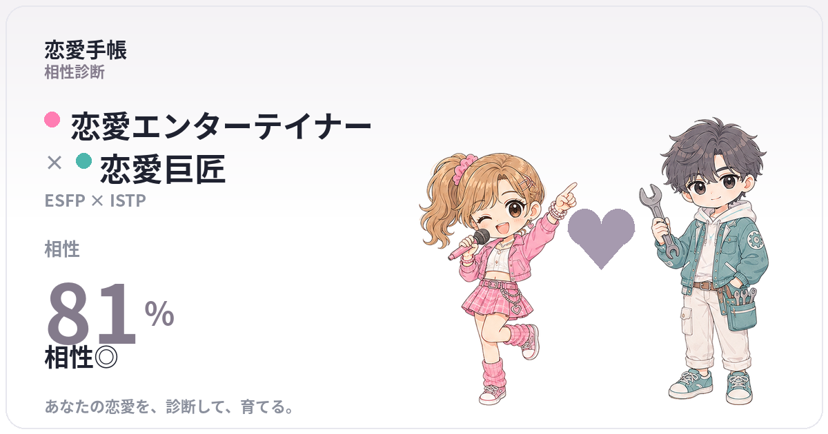 恋愛エンターテイナー × 恋愛巨匠 の相性