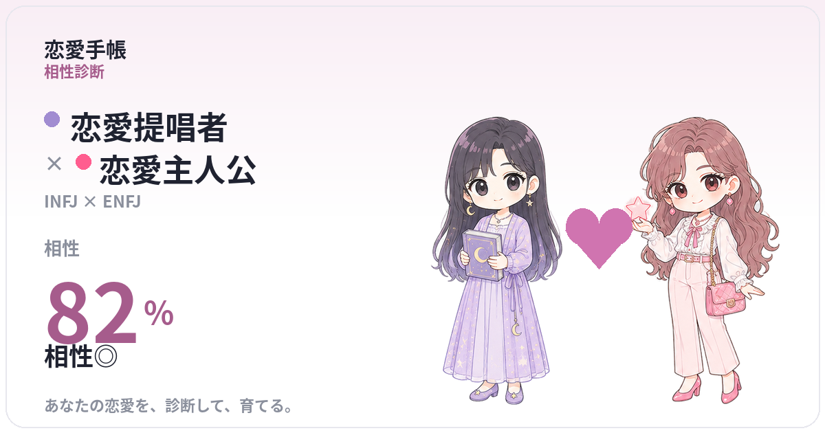 恋愛提唱者 × 恋愛主人公 の相性