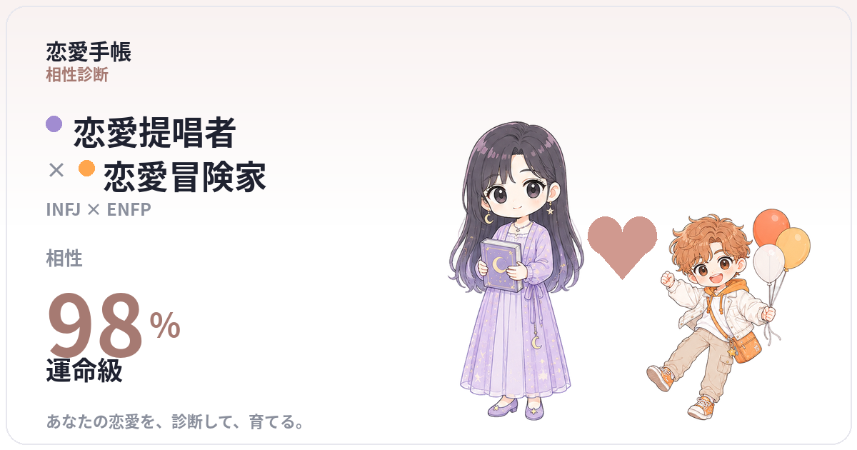 恋愛提唱者 × 恋愛冒険家 の相性