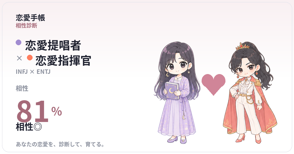 恋愛提唱者 × 恋愛指揮官 の相性
