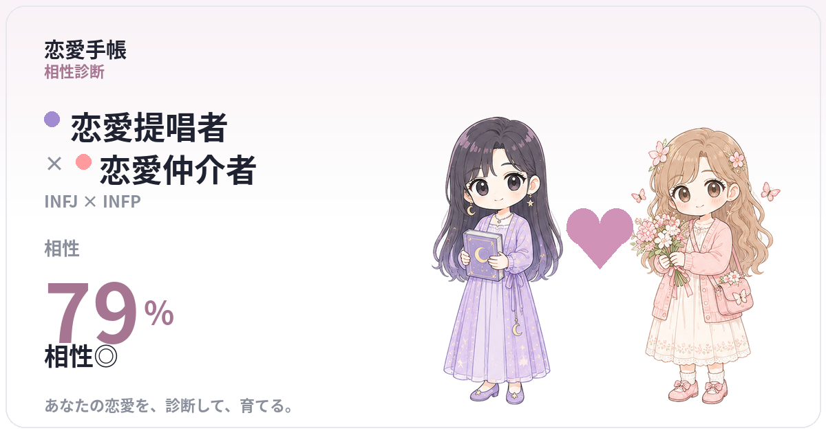 恋愛提唱者 × 恋愛仲介者 の相性