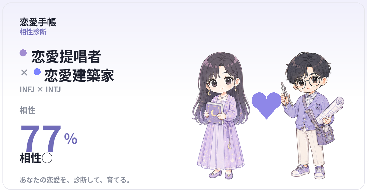 恋愛提唱者 × 恋愛建築家 の相性