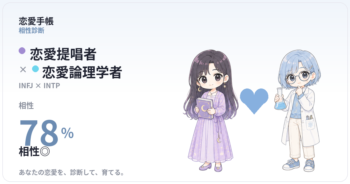 恋愛提唱者 × 恋愛論理学者 の相性