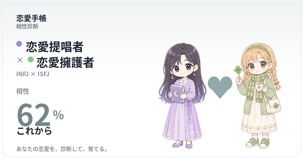 恋愛提唱者 × 恋愛擁護者 の相性