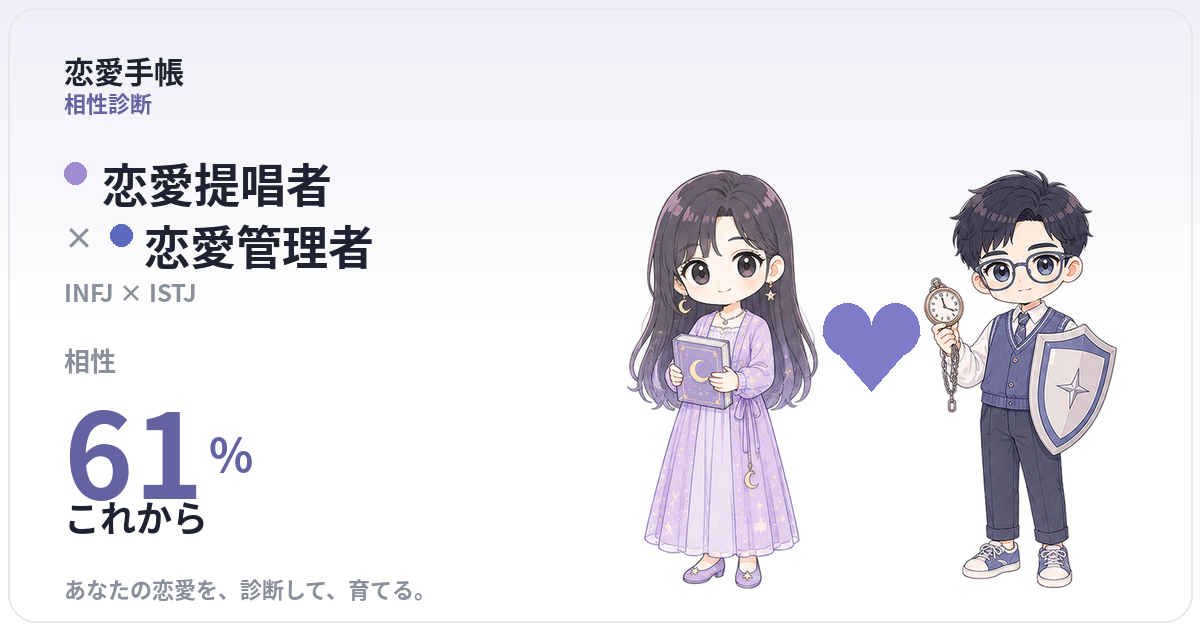 恋愛提唱者 × 恋愛管理者 の相性