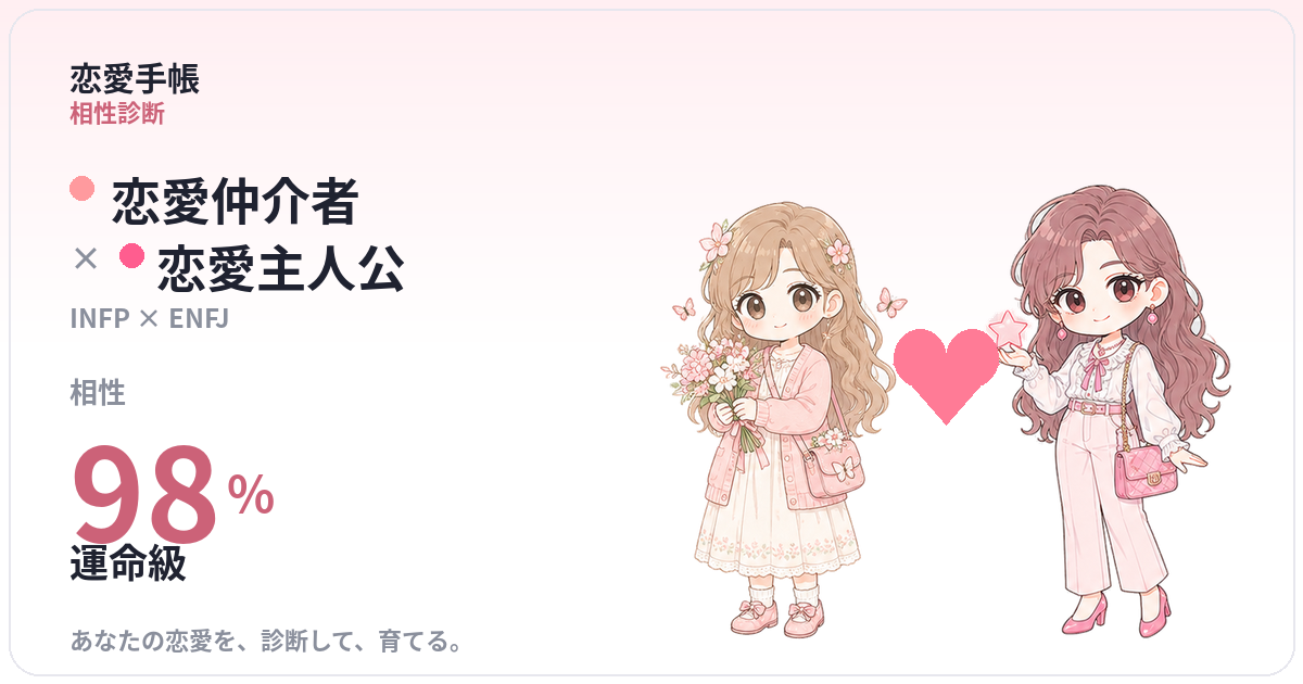 恋愛仲介者 × 恋愛主人公 の相性