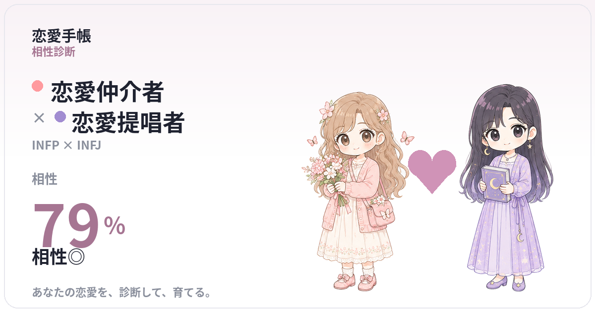 恋愛仲介者 × 恋愛提唱者 の相性
