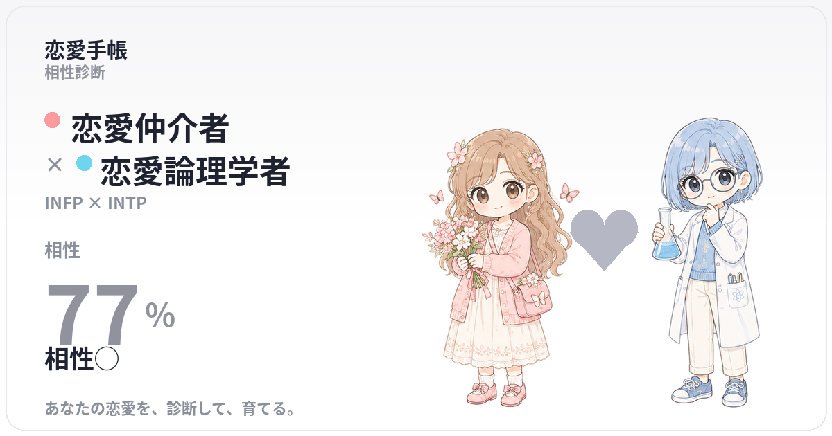 恋愛仲介者 × 恋愛論理学者 の相性