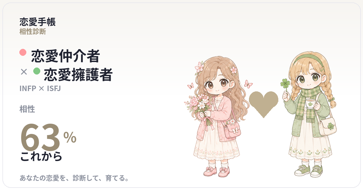 恋愛仲介者 × 恋愛擁護者 の相性