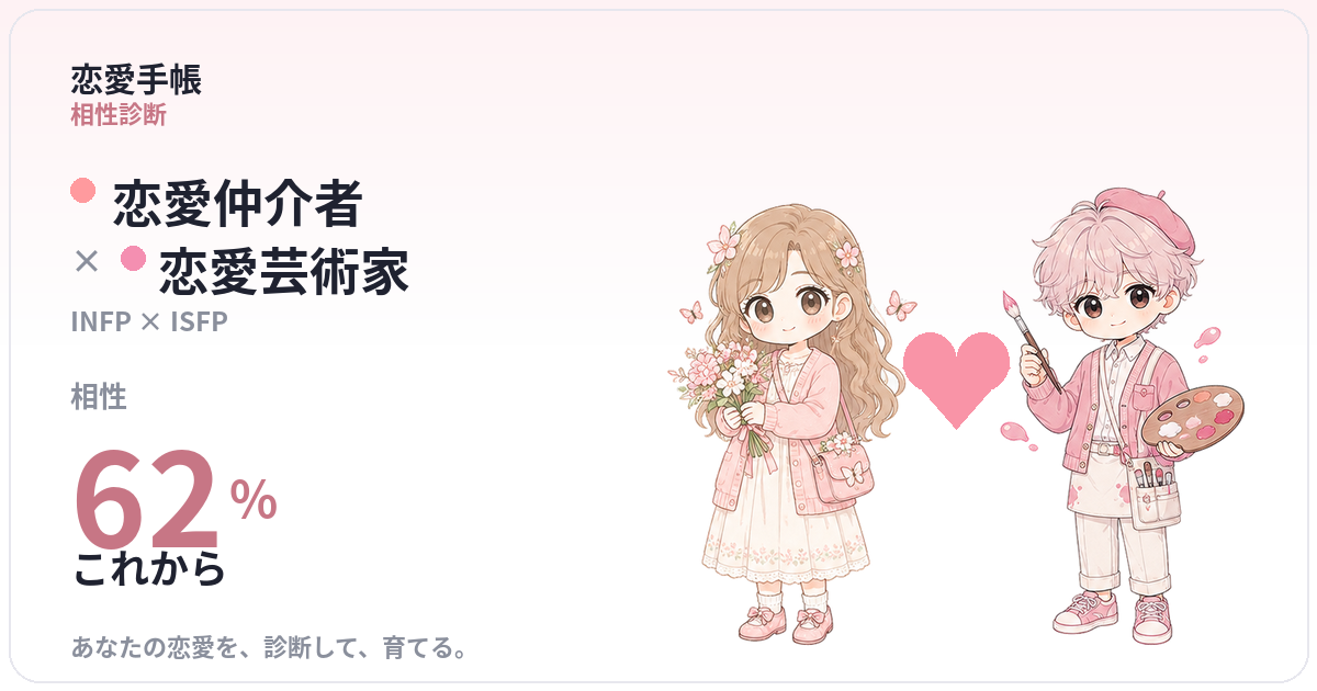 恋愛仲介者 × 恋愛芸術家 の相性