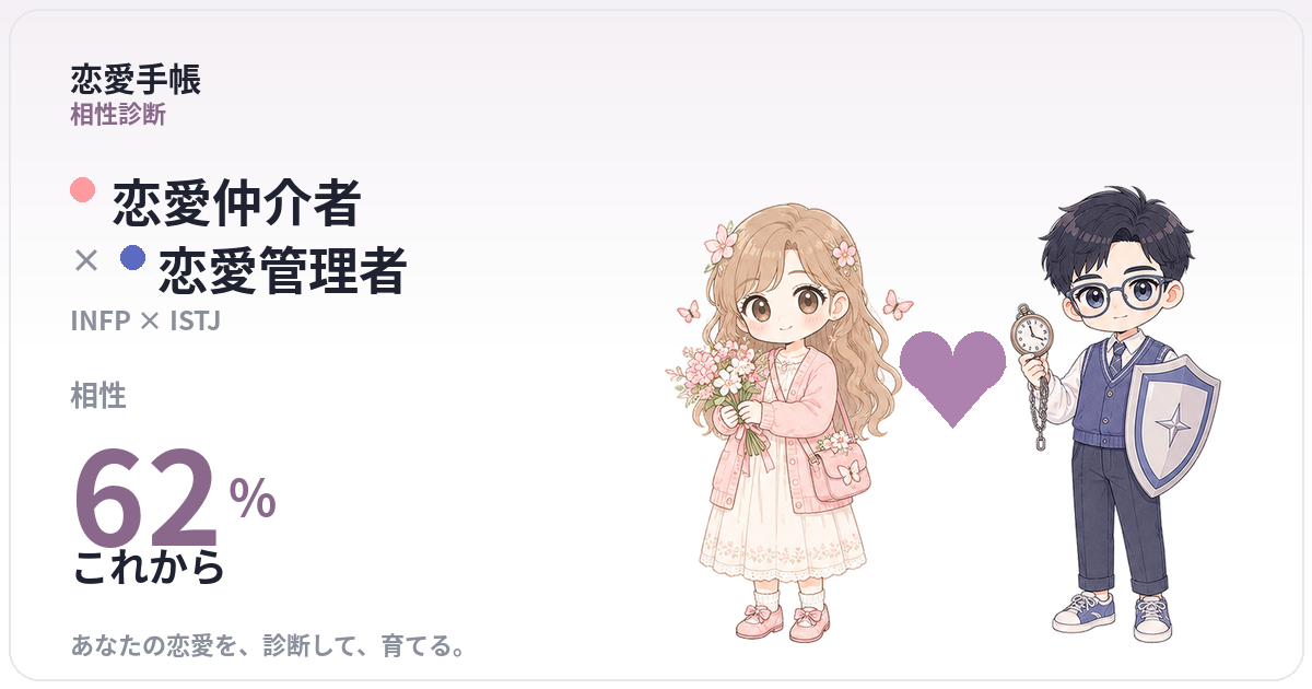 恋愛仲介者 × 恋愛管理者 の相性