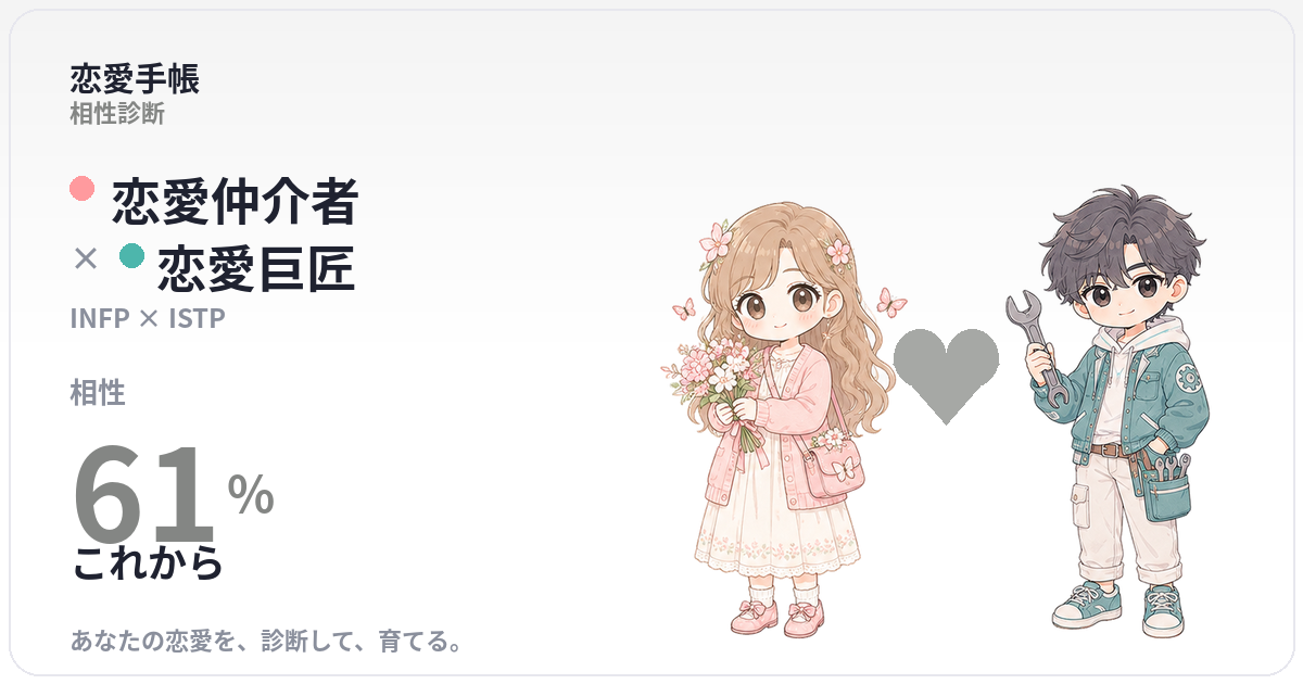 恋愛仲介者 × 恋愛巨匠 の相性