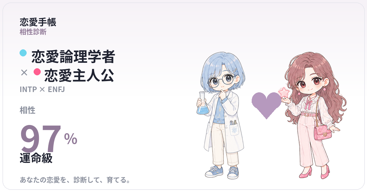 恋愛論理学者 × 恋愛主人公 の相性