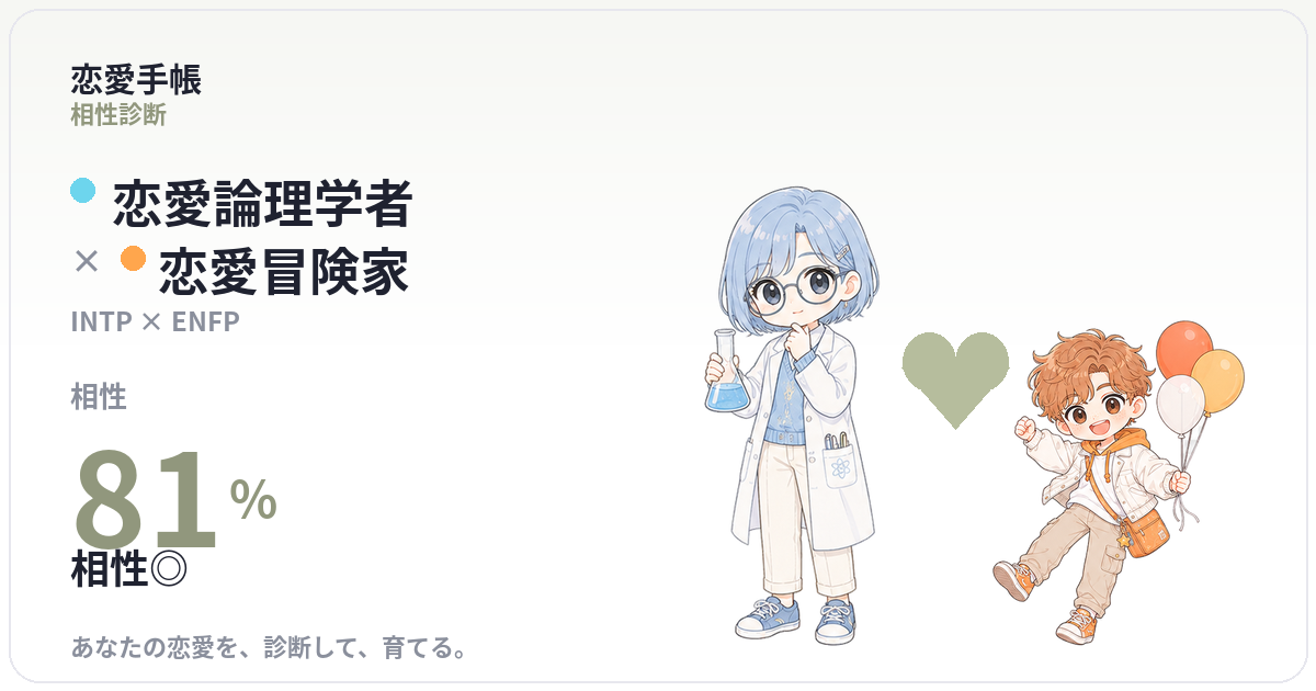 恋愛論理学者 × 恋愛冒険家 の相性