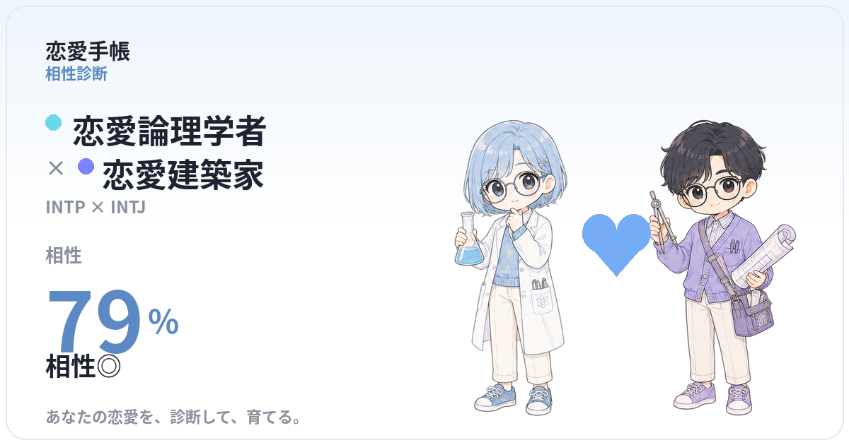 恋愛論理学者 × 恋愛建築家 の相性