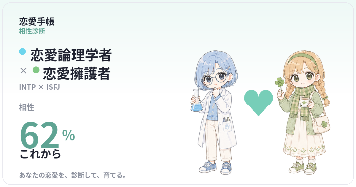 恋愛論理学者 × 恋愛擁護者 の相性