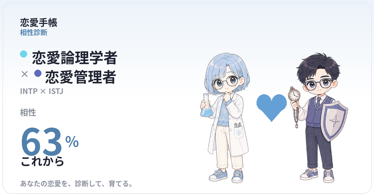 恋愛論理学者 × 恋愛管理者 の相性