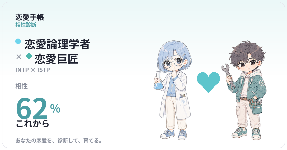 恋愛論理学者 × 恋愛巨匠 の相性