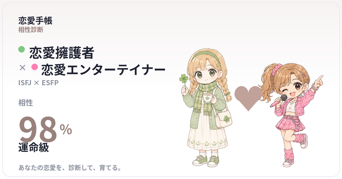 恋愛擁護者 × 恋愛エンターテイナー の相性
