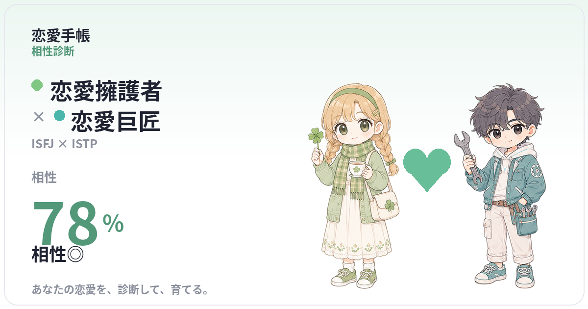 恋愛擁護者 × 恋愛巨匠 の相性