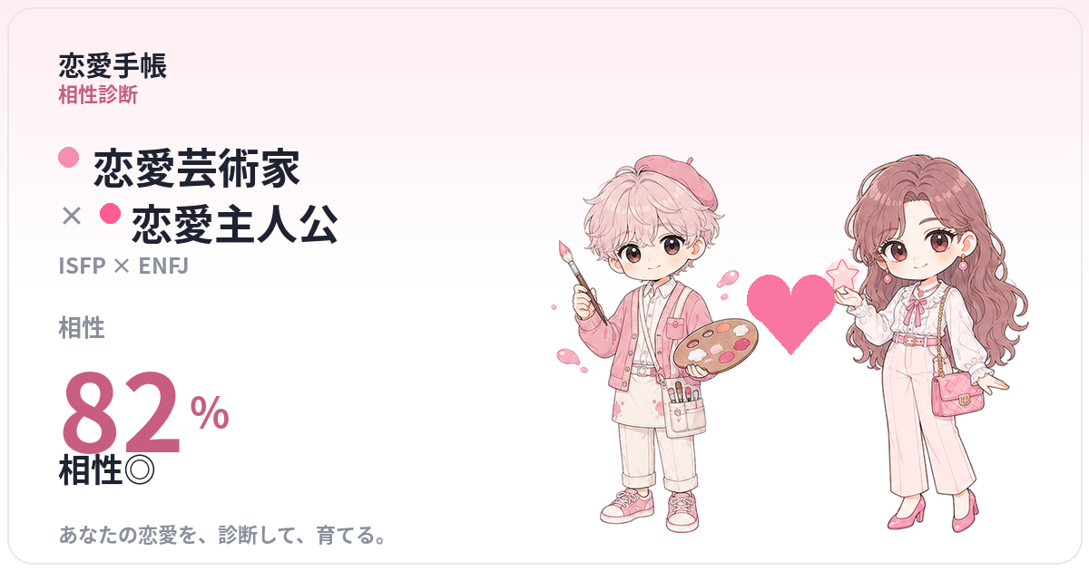 恋愛芸術家 × 恋愛主人公 の相性
